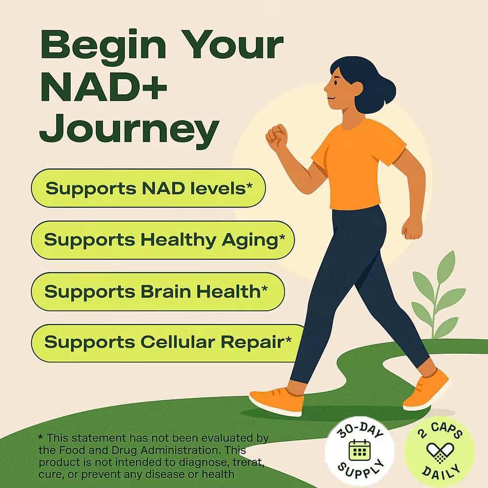 NMN Supplement Alternative - 250Mg CORE 500Mg ADVANCED - Liposomal NAD + Resveratrol - NAD Supplement for Energy & Healthy Aging