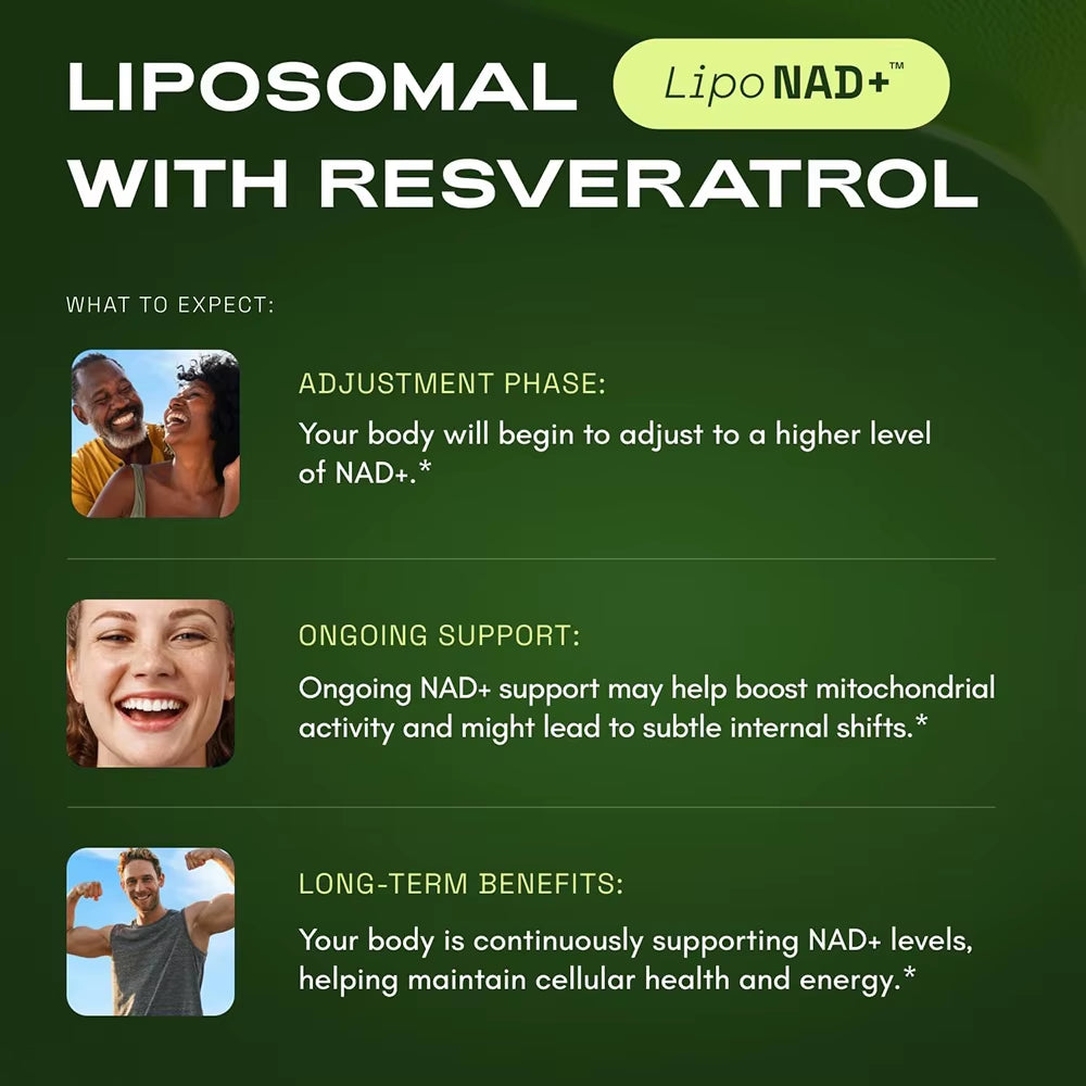 NMN Supplement Alternative - 250Mg CORE 500Mg ADVANCED - Liposomal NAD + Resveratrol - NAD Supplement for Energy & Healthy Aging